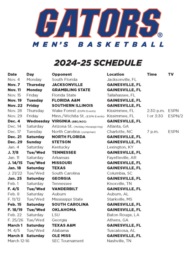 Florida Gators Basketball Schedule